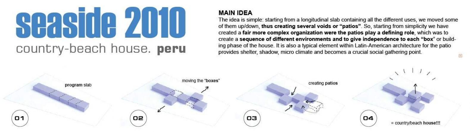  SEASIDE beach house competitio- erick velasco farrera, avp arhitekti, architecture, Lima Peru 